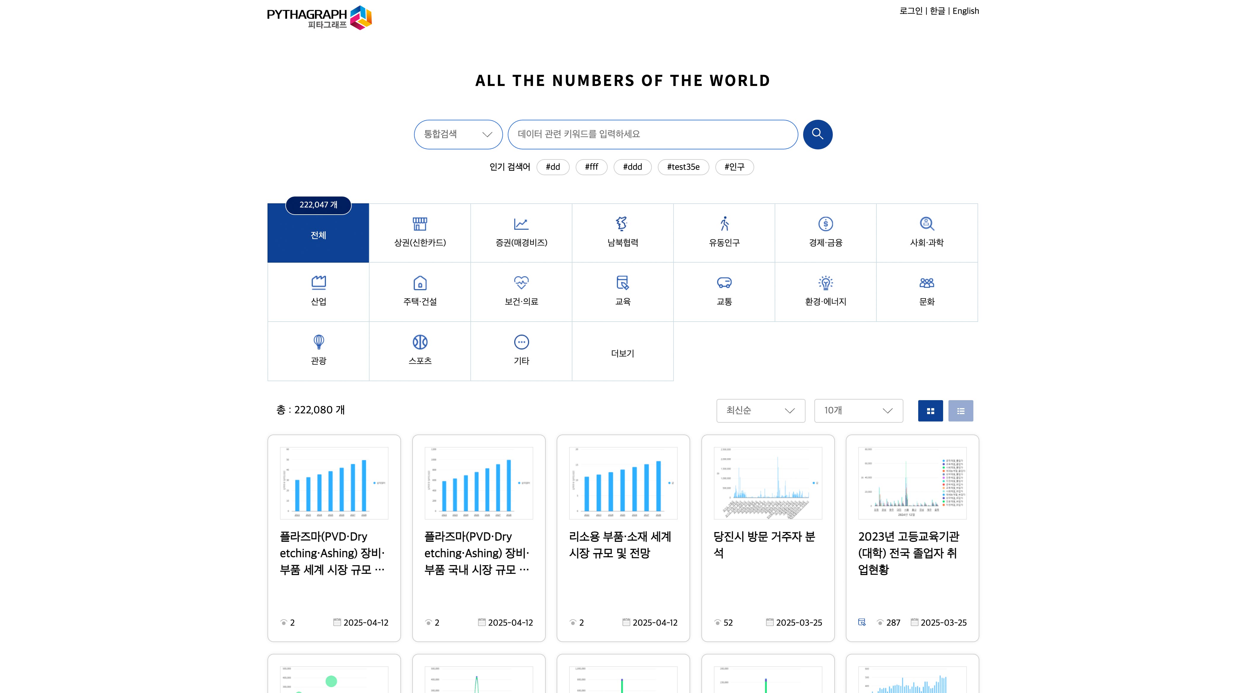 피타그래프 레드